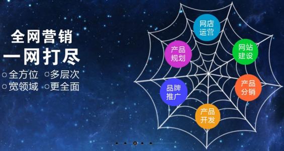 网站关键词排名优化的关键关键点